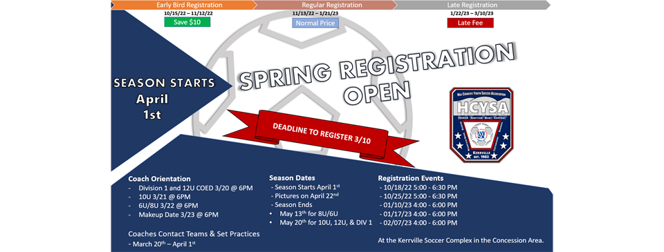Open Registration